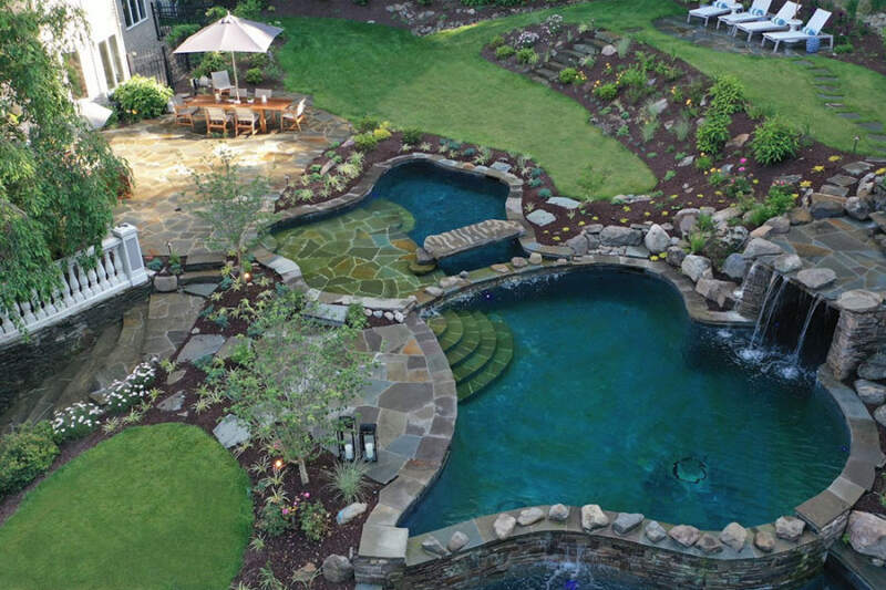 Beautiful landscape surrounding the outdoor pool concept image for does landscape add value to your home